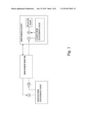 METHOD AND APPARATUS FOR CLIENT EXTENSION MANAGEMENT diagram and image