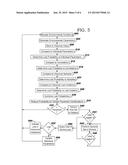 MOBILE DEVICE LOSS PREVENTION diagram and image