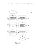 WIRELESS COMMUNICATION DIAGNOSTICS diagram and image