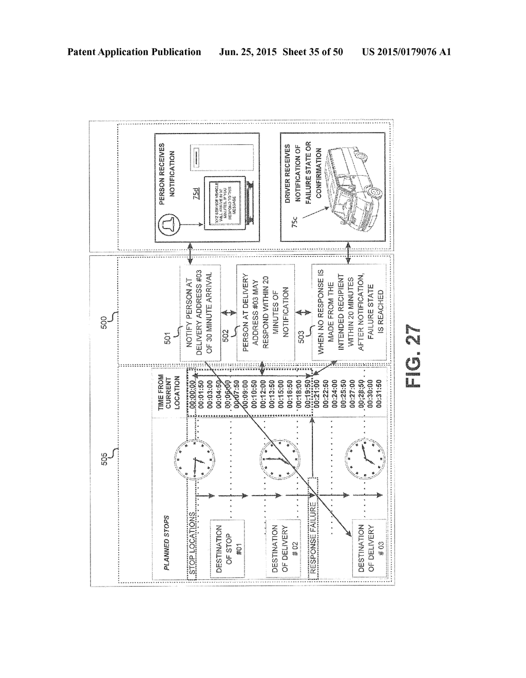 Secure Notification Messaging with User Option to Communicate with     Delivery or Pickup Representative - diagram, schematic, and image 36