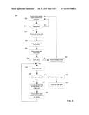 TRAFFIC LIGHT DETECTING SYSTEM AND METHOD diagram and image