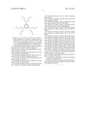 Polyester-Melamine Coatings and Labels Including the Same diagram and image