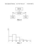 DISPLAY DRIVING METHOD diagram and image