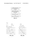 DISPLAY DRIVING METHOD diagram and image