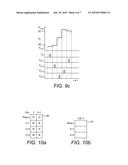 DISPLAY DRIVING METHOD diagram and image