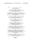 LED DRIVER, LED DRIVING METHOD AND CONTROLLER FOR LED DRIVER diagram and image