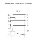 ORGANIC LIGHT EMITTING DISPLAY DEVICE diagram and image