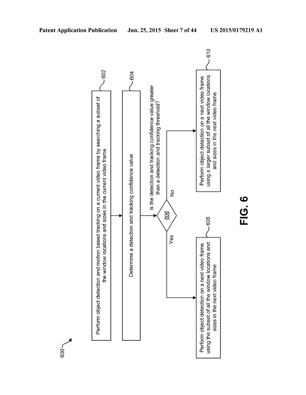 SELECTION AND TRACKING OF OBJECTS FOR DISPLAY PARTITIONING AND CLUSTERING     OF VIDEO FRAMES - diagram, schematic, and image 08