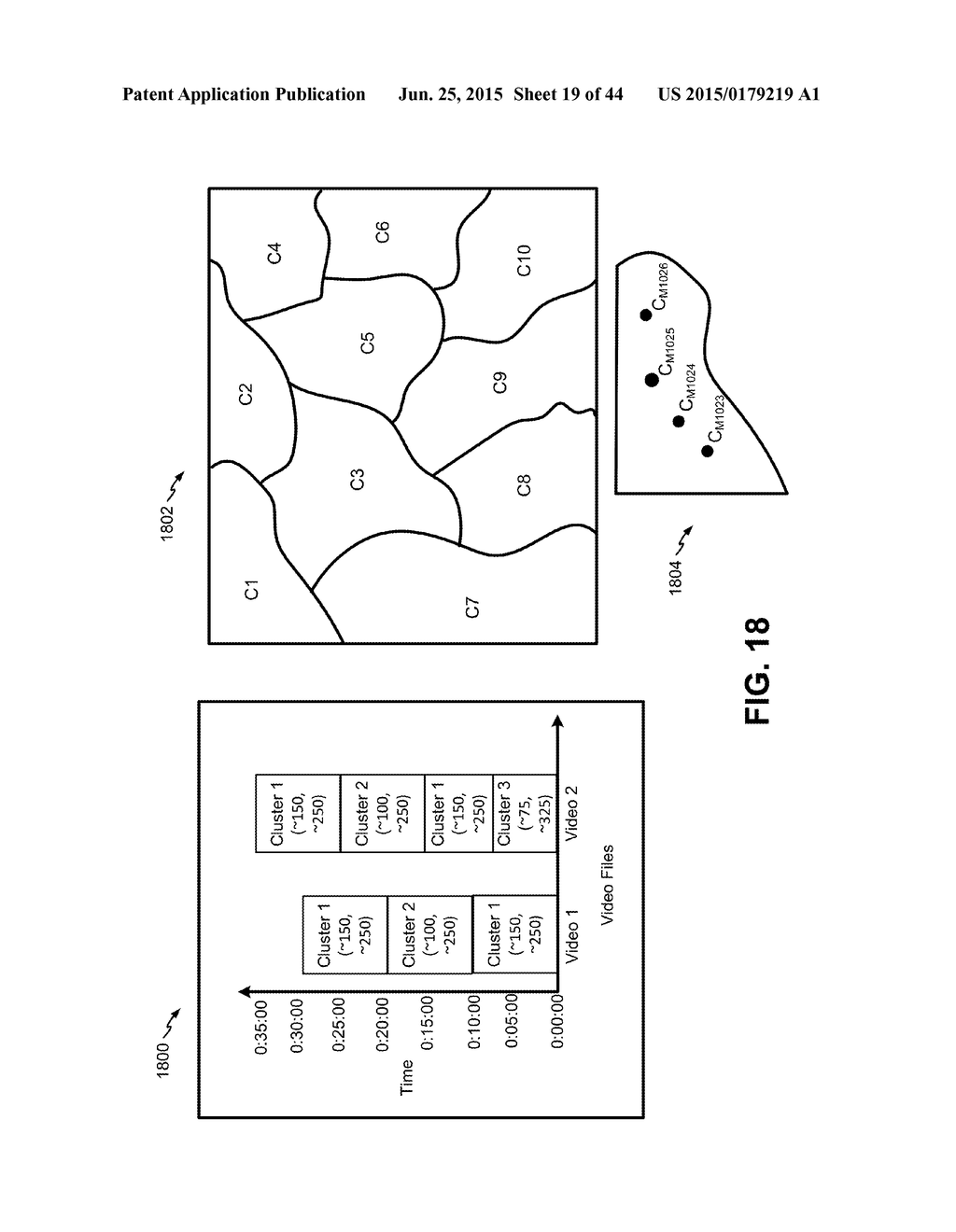SELECTION AND TRACKING OF OBJECTS FOR DISPLAY PARTITIONING AND CLUSTERING     OF VIDEO FRAMES - diagram, schematic, and image 20