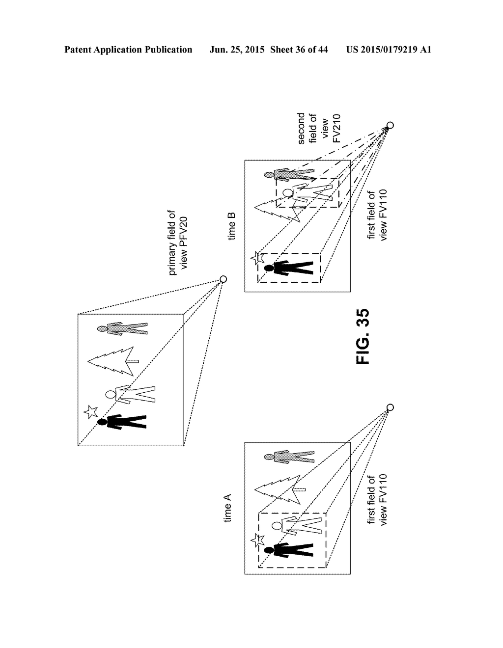 SELECTION AND TRACKING OF OBJECTS FOR DISPLAY PARTITIONING AND CLUSTERING     OF VIDEO FRAMES - diagram, schematic, and image 37