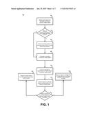 RECORDED CONTENT REPAIR diagram and image