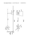 MAGNETIC PRE-CONDITIONING OF MAGNETIC SENSORS diagram and image