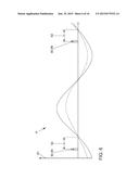 COIL ARRANGEMENT FOR GENERATING A ROTATING ELECTROMAGNETIC FIELD AND     POSITIONING SYSTEM FOR DETERMINING A POSITION OF AN IDENTIFICATION     TRANSMITTER diagram and image