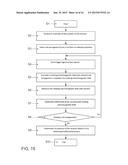 COIL ARRANGEMENT FOR GENERATING A ROTATING ELECTROMAGNETIC FIELD AND     POSITIONING SYSTEM FOR DETERMINING A POSITION OF AN IDENTIFICATION     TRANSMITTER diagram and image