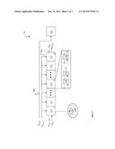 Method and Apparatus for Electron Beam Lithography diagram and image