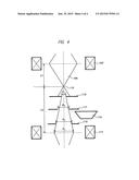 Charged Particle Device diagram and image