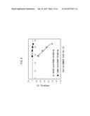 PLASMA MONITORING METHOD AND PLASMA MONITORING SYSTEM diagram and image