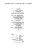 SUBSTRATE PROCESSING METHOD diagram and image