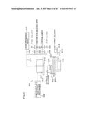 SUBSTRATE PROCESSING METHOD diagram and image