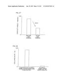 SUBSTRATE PROCESSING METHOD diagram and image