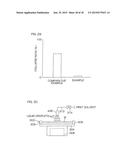 SUBSTRATE PROCESSING METHOD diagram and image