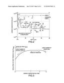 SEMICONDUCTOR DEVICE AND METHOD FOR MANUFACTURING THE SAME diagram and image