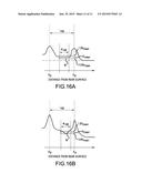 SEMICONDUCTOR DEVICE AND METHOD FOR MANUFACTURING THE SAME diagram and image