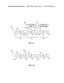 Semiconductor Device and Method of Making Embedded Wafer Level Chip Scale     Packages diagram and image