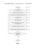 METAL-CONTAINING FILMS AS DIELECTRIC CAPPING BARRIER FOR ADVANCED     INTERCONNECTS diagram and image