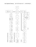 METHOD OF MAKING STACKED MULTI-CHIP PACKAGING STRUCTURE diagram and image