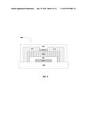 High Productivity Combinatorial Material Screening for Metal Oxide Films diagram and image