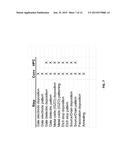 High Productivity Combinatorial Material Screening for Metal Oxide Films diagram and image