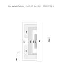 High Productivity Combinatorial Material Screening for Metal Oxide Films diagram and image