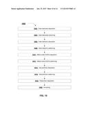 High Productivity Combinatorial Material Screening for Metal Oxide Films diagram and image