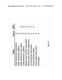 High Productivity Combinatorial Material Screening for Metal Oxide Films diagram and image