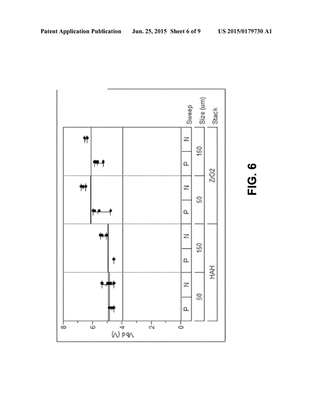 ZrO-Based High K Dielectric Stack for Logic Decoupling Capacitor or     Embedded DRAM - diagram, schematic, and image 07