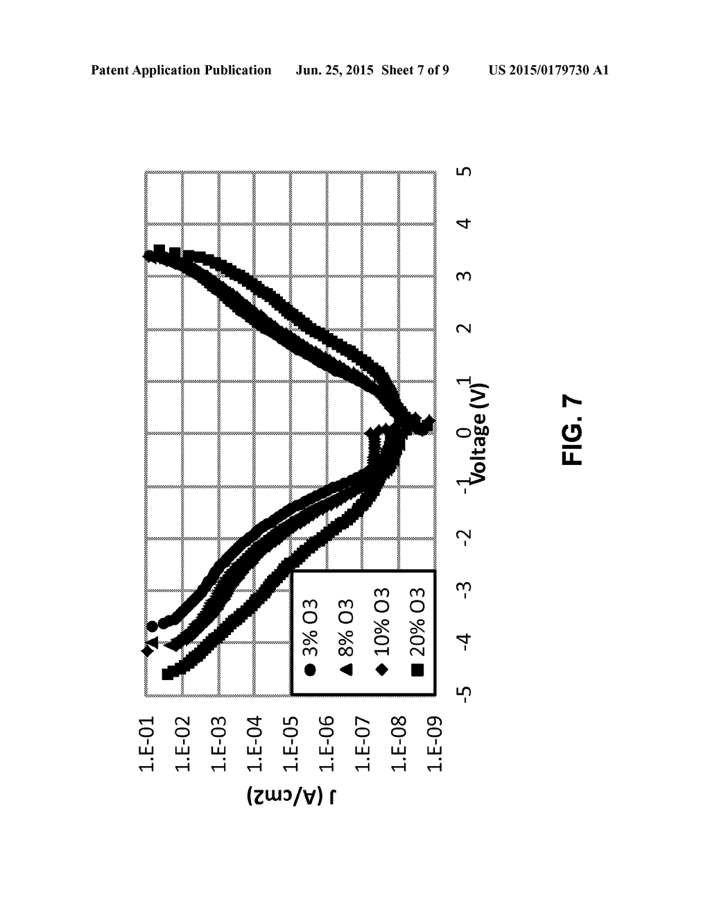 ZrO-Based High K Dielectric Stack for Logic Decoupling Capacitor or     Embedded DRAM - diagram, schematic, and image 08