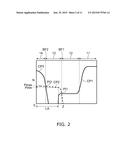 SEMICONDUCTOR DEVICE AND METHOD FOR MANUFACTURING SAME diagram and image