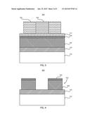 FIN DENSITY CONTROL OF MULTIGATE DEVICES THROUGH SIDEWALL IMAGE TRANSFER     PROCESSES diagram and image