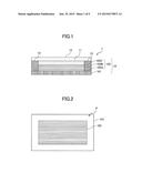 METHOD OF MANUFACTURING THIN-FILM PHOTOVOLTAIC MODULE diagram and image