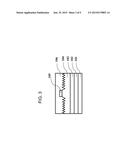 Warm White LED and Fabrication Method Thereof diagram and image