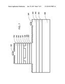 Warm White LED and Fabrication Method Thereof diagram and image