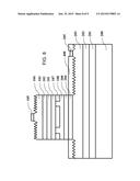 Warm White LED and Fabrication Method Thereof diagram and image