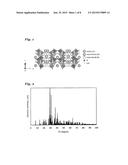 Fluorophore, Method for Producing Same, Light-Emitting Device Using     Fluorophore, Image Display Device, Pigment, and Ultraviolet Absorbent diagram and image