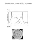 Fluorophore, Method for Producing Same, Light-Emitting Device Using     Fluorophore, Image Display Device, Pigment, and Ultraviolet Absorbent diagram and image