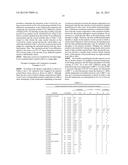 Fluorophore, Method for Producing Same, Light-Emitting Device Using     Fluorophore, Image Display Device, Pigment, and Ultraviolet Absorbent diagram and image