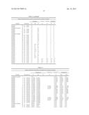 Fluorophore, Method for Producing Same, Light-Emitting Device Using     Fluorophore, Image Display Device, Pigment, and Ultraviolet Absorbent diagram and image