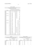 Fluorophore, Method for Producing Same, Light-Emitting Device Using     Fluorophore, Image Display Device, Pigment, and Ultraviolet Absorbent diagram and image