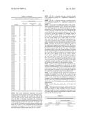 Fluorophore, Method for Producing Same, Light-Emitting Device Using     Fluorophore, Image Display Device, Pigment, and Ultraviolet Absorbent diagram and image