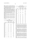 Fluorophore, Method for Producing Same, Light-Emitting Device Using     Fluorophore, Image Display Device, Pigment, and Ultraviolet Absorbent diagram and image